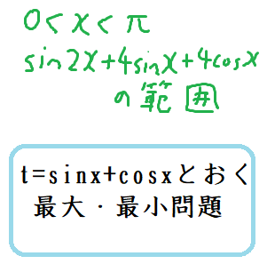 t=sinx+cosxとおく最大・最小問題