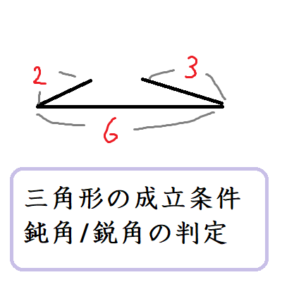 三角形の成立条件・鈍角/鋭角の判定