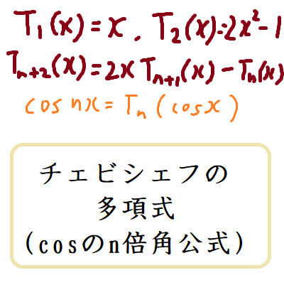 チェビシェフの多項式(cosのn倍角公式)