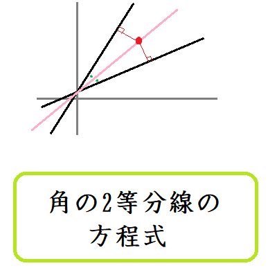 角の2等分線の方程式