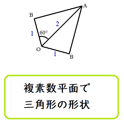 複素数平面で三角形の形状