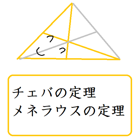 チェバ メネラウスの定理 数学の偏差値を上げて合格を目指す