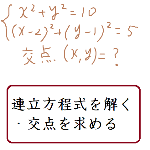 連立方程式の解き方と交点の座標の求め方 数学の偏差値を上げて合格を目指す