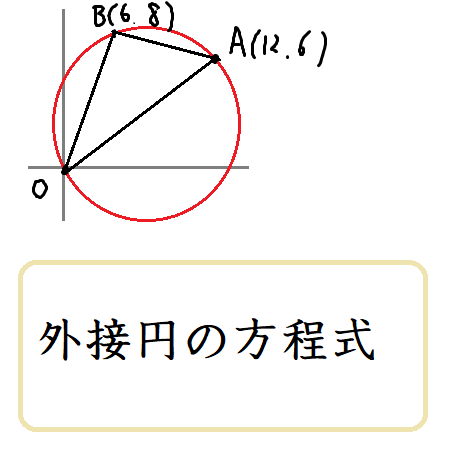 外接円の方程式