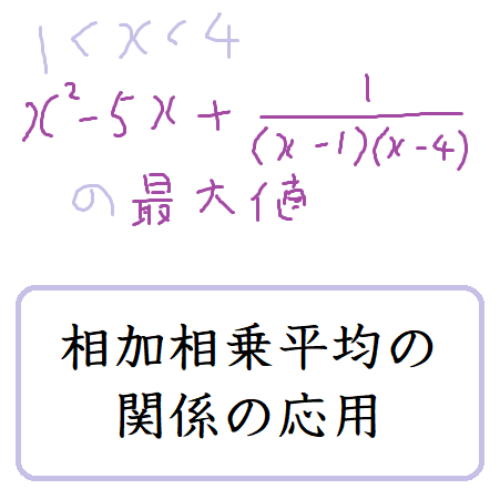 相加