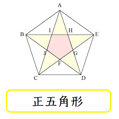 正五角形の長さや面積の導出 数学の偏差値を上げて合格を目指す