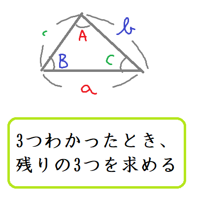 三角形の辺や角が与えられたとき残りの辺や角を求める方法 数学の偏差値を上げて合格を目指す