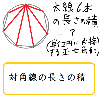 単位円に内接する正n角形の1つの頂点から他の頂点にひいた線分の積 数学の偏差値を上げて合格を目指す