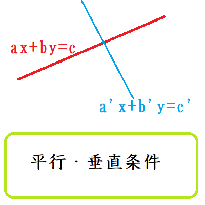 2つの直線が平行 垂直となる条件 数学の偏差値を上げて合格を目指す