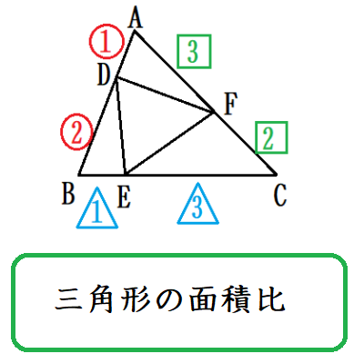 三角形の面積比 数学の偏差値を上げて合格を目指す