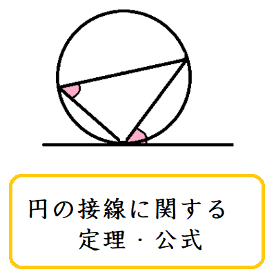 円の接線に関する定理 公式 数ａ範囲 数学の偏差値を上げて合格を目指す