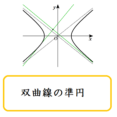 双曲線の準円