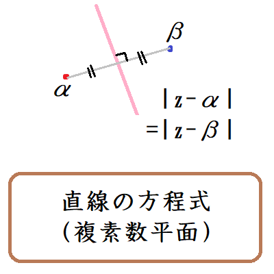 直線の方程式(複素数平面)