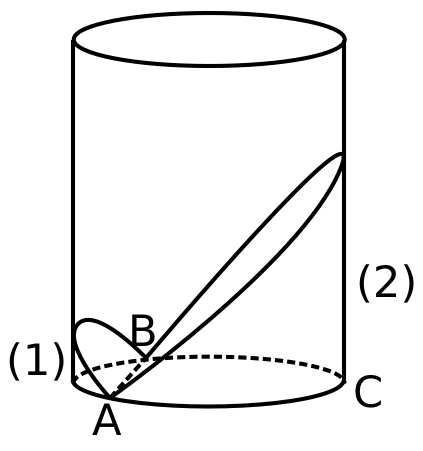 円柱の切断の体積 数学の偏差値を上げて合格を目指す